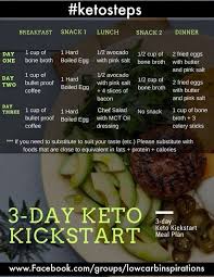 Pin On Keto Recipes