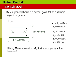 Perhitungan tulangan beton dengan excel. Contoh Soal Kolom Beton Bertulang Studi Indonesia