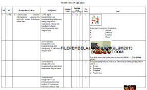 Soal pkn kelas 7 semester 2 : Kisi Kisi Pts Kelas 4 Semester 2 Kurikulum 2013 Tahun 2021 File Pembelajaran Kurikulum2013
