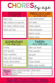 Single Mom Chore Chart Ideas For Kids To Get Things Done As A Single Parent Charts For Kids Chore Chart Kids Chores For Kids