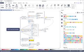 Top 10 User Friendly Mind Map Software Mind Map Software