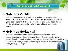 Check spelling or type a new query. 2 A Mobilitas Sosial Kelas Viii Semester Gasal