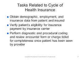 Find out in our quick and helpful guide to buying the best health so, what's the difference between vhis and traditional health insurance? Basics Of Health Insurance Ppt Download