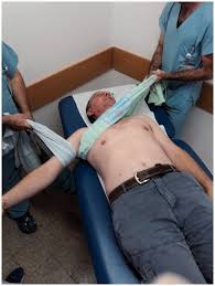 Image result for Shoulder Relocation Maneuvers