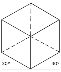Hier finden sie gemeinsamkeiten und unterschiede. Formen Der Parallelperspektive An Beispielen Gezeigt Janaszek De