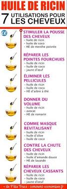 Epingle Sur Faire Pousser Les Cheveux