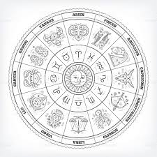 Zodiacal Circle With Astrology Signs Isolated On White Background Vector Id543198948 1024 1 Zodiac Circle Taurus Constellation Tattoo Zodiac Constellation Art