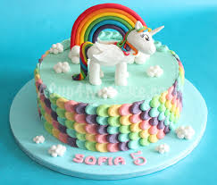 The Sweetest Place On The Internet Rainbow Unicorn Cake Cake Rainbow Cake