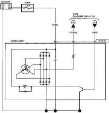 Typical alternator wiring diagram an alternator is a three. Schematic Diagram Of Alternator Wiring