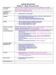 Start a free trial now to save yourself time and. 4 Slope Intercept Form Module Mathematical Objects Teaching Mathematics