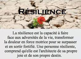 Epingle Sur Priere