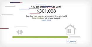 How Much House Can I Afford Home Affordability Calculator Zillow In 2020 Mortgage Amortization Calculator Mortgage Amortization Mortgage Loan Calculator