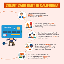 Credit card debt is a fact of life across generations, geography and credit profiles, a credit karma analysis found — but gen x and baby boomer. California Debt Collection Settlement Laws