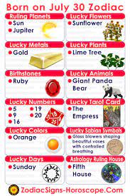 Greek zodiac signs are similar to western systems and are 12 in number. Born On The 30th Of July Know Your Lucky Numbers Days Colors Birthstones And More Birthday Horoscope Birthday Personality August 11 Zodiac