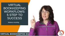 Webinar recording] Virtual Bookkeeping Workflows: 5 Steps to ...