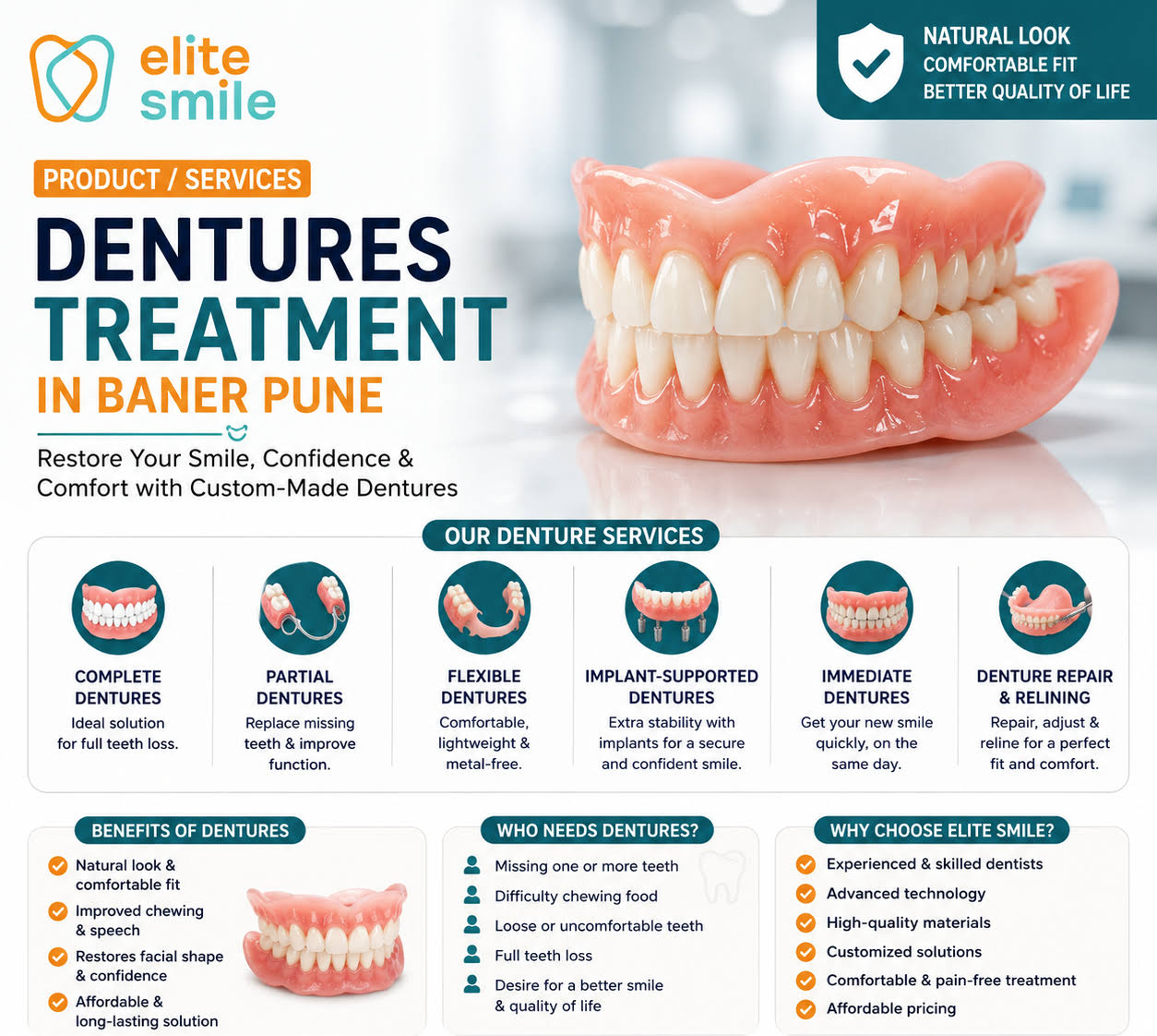 Dentures Treatment in Baner | Complete & Partial Dentures product image