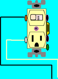 2 way light switch two way switch working how to wire a double light switch electrician. How To Wire A Switch Receptacle Combo Device Electrical Online