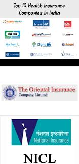 Health Insurance Companies In India Geicoinsurance In 2020 Health Insurance Companies Health Insurance Insurance Company