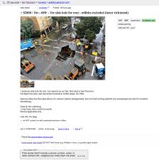 Sf Rent Is Officially A Sinkhole Now The Bold Italic San Francisco San Francisco Houses Rent San