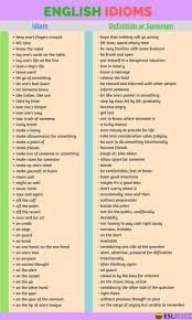 200 Common English Idioms And Phrases With Their Meaning Idioms And Phrases English Idioms Common English Idioms