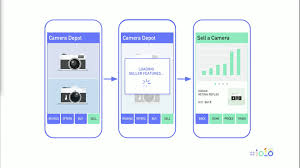 Once the development work on an android application is complete and it has been tested on a wide range of android devices, the next step is to prepare the application for submission to google play. Android App Bundles What Are They How To Create Them How To Use Them