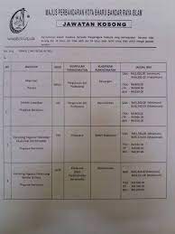 Jawatan kosong uum (universiti utara malaysia 2021. Iklan Jawatan Kosng Majlis Perbandaran Kota Bharu Bandar Raya Islam Mpkb Kerja Kosong Kerajaan Swasta