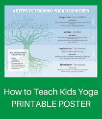 How to teach yoga to kids. How To Teach Kids Yoga Printable Poster Kids Yoga Stories Yoga And Mindfulness Resources For Kids