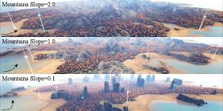 (pgark) we decided to try out the new procedural generated maps in this season, which will be filled with. Pgark Settings Basic Visual Guide And Examples Procedurally Generated Map Discussion Ark Official Community Forums