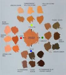 Image Result For Color Charts Rublev Paint Portraits And