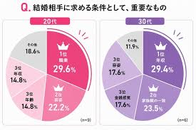 藤森慎吾