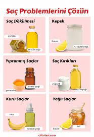 Hair Care Panosundaki Pin