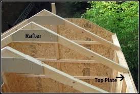 What is a common rafter? 16 Alluring Wood Work Cnc Ideas Building A Shed Roof Shed Roof Diy Shed Plans