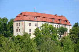 Schloss thurn preise und öffnungszeiten. Schloss Und Park Wolkenburg