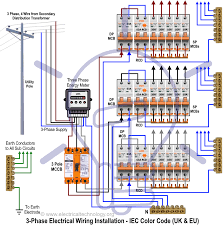Three phase electric motor wiring diagrams. Three Phase Electrical Wiring Installation In Home Nec Iec Tutorial