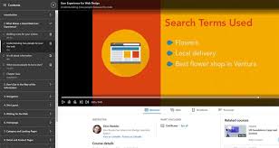 Rhyme's acquisition cost, andrew ng's deeplearning.ai revenue, no. Linkedin Learning Review Good For Job Skills But E Student