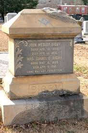 John Wesley Bigby (1822-1872)