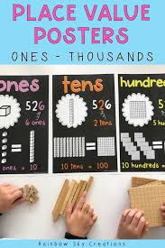 These Place Value Posters Make A Practical Learning Display Or Anchor Chart For Your Classroom This Printable Place Value Poster Place Values Chalkboard Theme