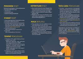 Membaca surat permohonan yang bersangkutan untuk pindah tugas dari pegawai negeri sipil daerah di lingkungan kantor arsip dan perpustakaan kota mangga ke lingkungan badan intelijen negara republik posting komentar untuk contoh redaksi surat jawaban persetujuan mutasi pns . Tata Cara Pengajuan Izin Riset