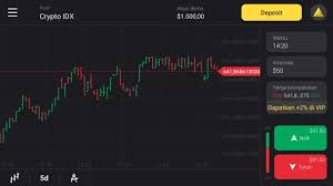 Vẽ trên excel berikut gambaran online trading binomo. Bagaimana Cara Mendapatkan Uang Di Binomo