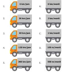 Soal di atas adalah soal tentang konversi satuan kecepatan pada satuan kilometer per jam ke satuan meter per detik. Contoh Soal Kecepatan Matematika Kelas 5 Sd Dilengkapi Kunci Jawaban Dede Taufik