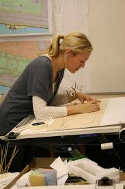 It covers the history of garden design and the main design principles garden designers work with in the. How To Become A Garden Designer The English Garden