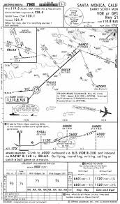 Fear Of Landing Jeppesen Commemorative Charts Special