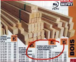 Fabriquer Un Cadre En Bois Tout Simple