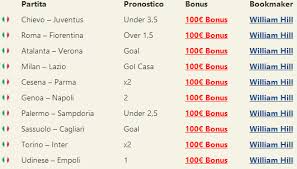 Stasera che fai, sei pronto a vedere una partita della serie a? Live Stream Pronostici Partite Oggi Serie A Partite In Tempo Reale Serie A