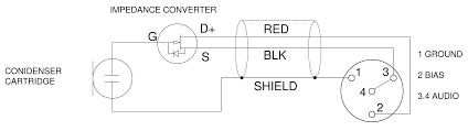 I've attached a picture of the plug and the 2 wires coming out. Shure Microphone 4 Pin Microphone Wiring Diagram Diagram Base General Description