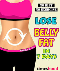 Pin On Weight Loss Goal