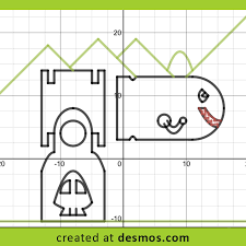 Bullet Bill Graphed With Desmos Graphing Graphing Calculator Math