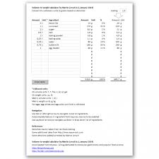 volume to weight calculator for the kitchen khymos