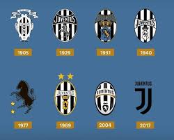 One of the most popular clubs ever, it was formed in 1897 in italy. Evolyuciya Emblemy Yuventusa Futbol Eto Zhizn ÙÙŠØ³Ø¨ÙˆÙƒ