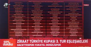 Ziraat türkiye kupası'nda ceyrek final ve yarı final kuraları çekildi. Ziraat Turkiye Kupasi 3 Tur Eslesmeleri Belli Oldu Iste Rakiplerimiz Mersin Haber